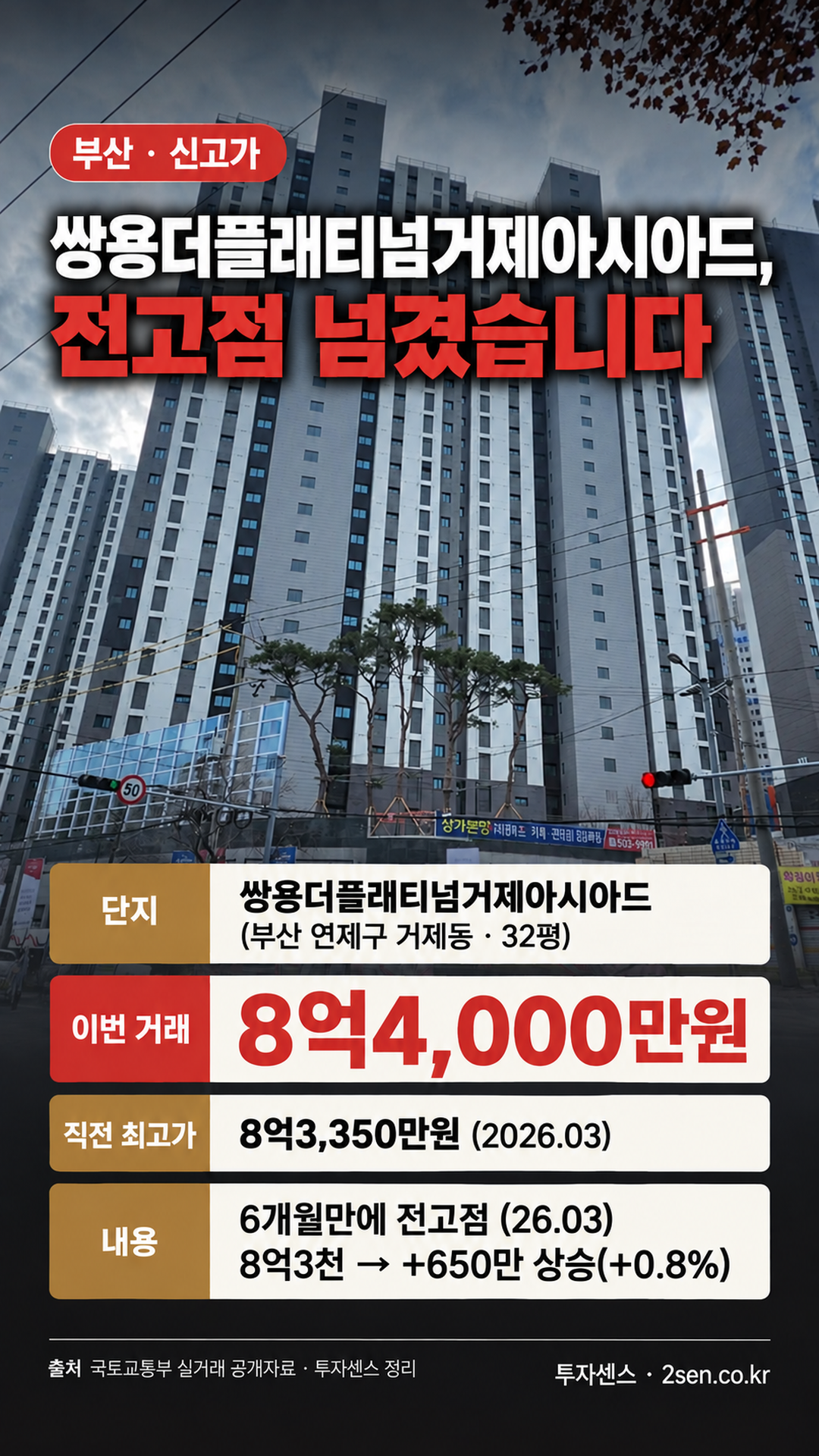 부산 쌍용더플래티넘거제아시아드 32평 신고가 8억4,000만원