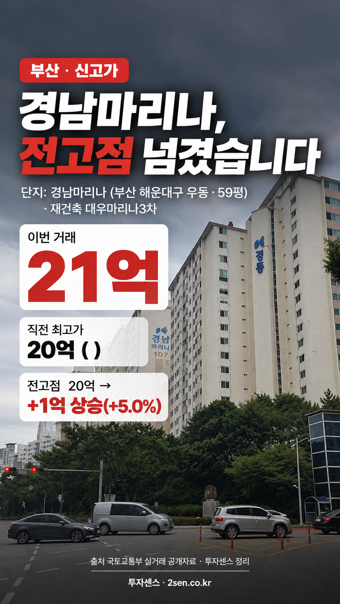 부산 경남마리나 59평 신고가 21억