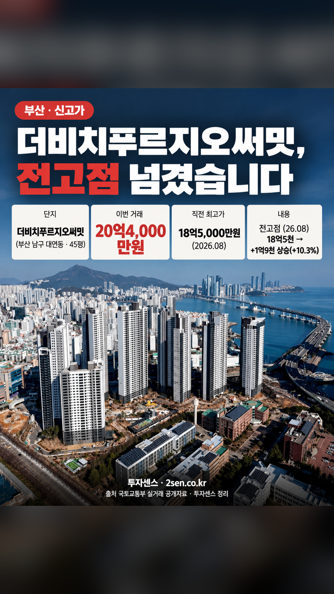 더비치푸르지오써밋 45평 신고가 20억4,000만원