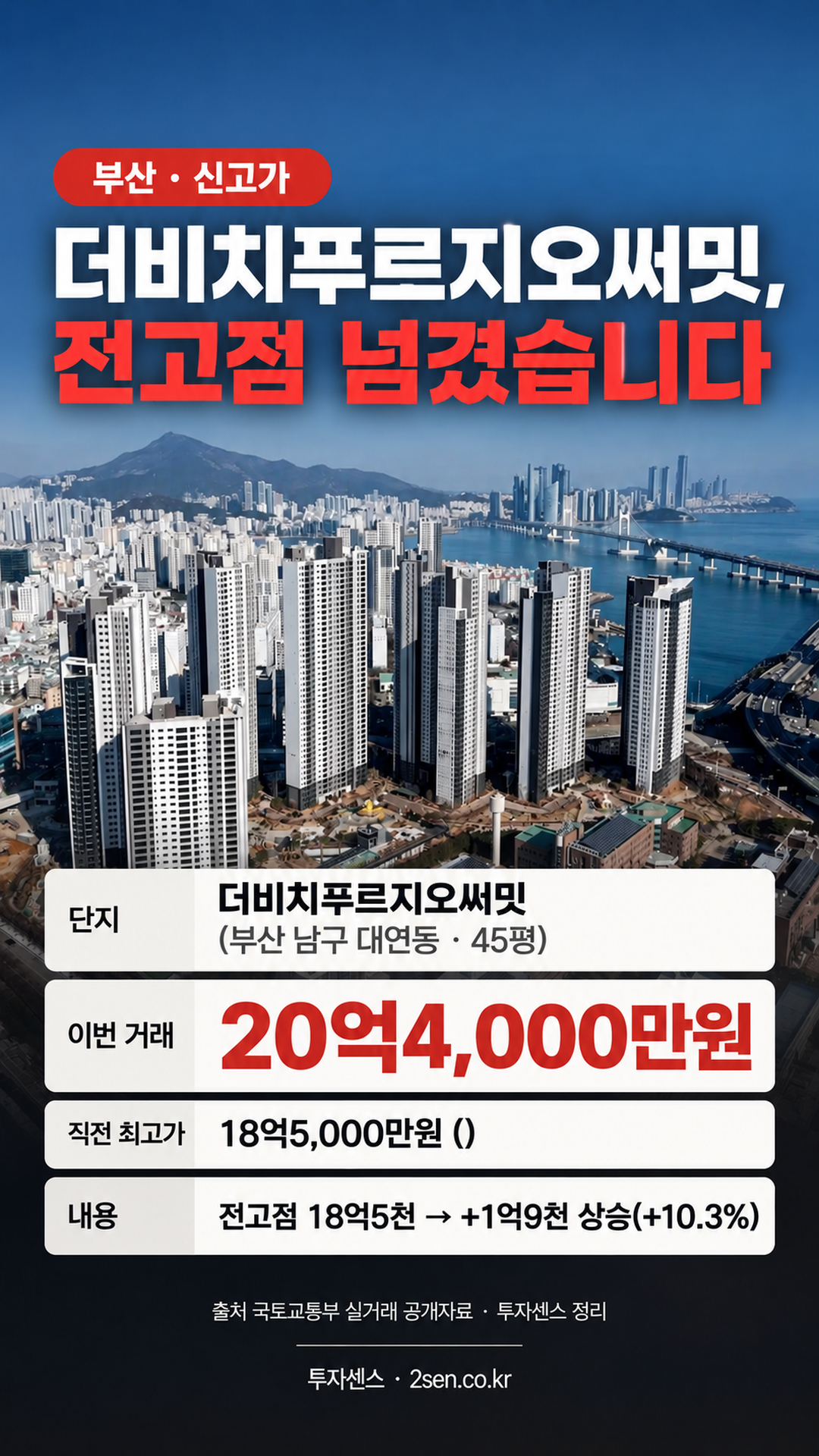 부산 더비치푸르지오써밋 45평 신고가 20억4,000만원