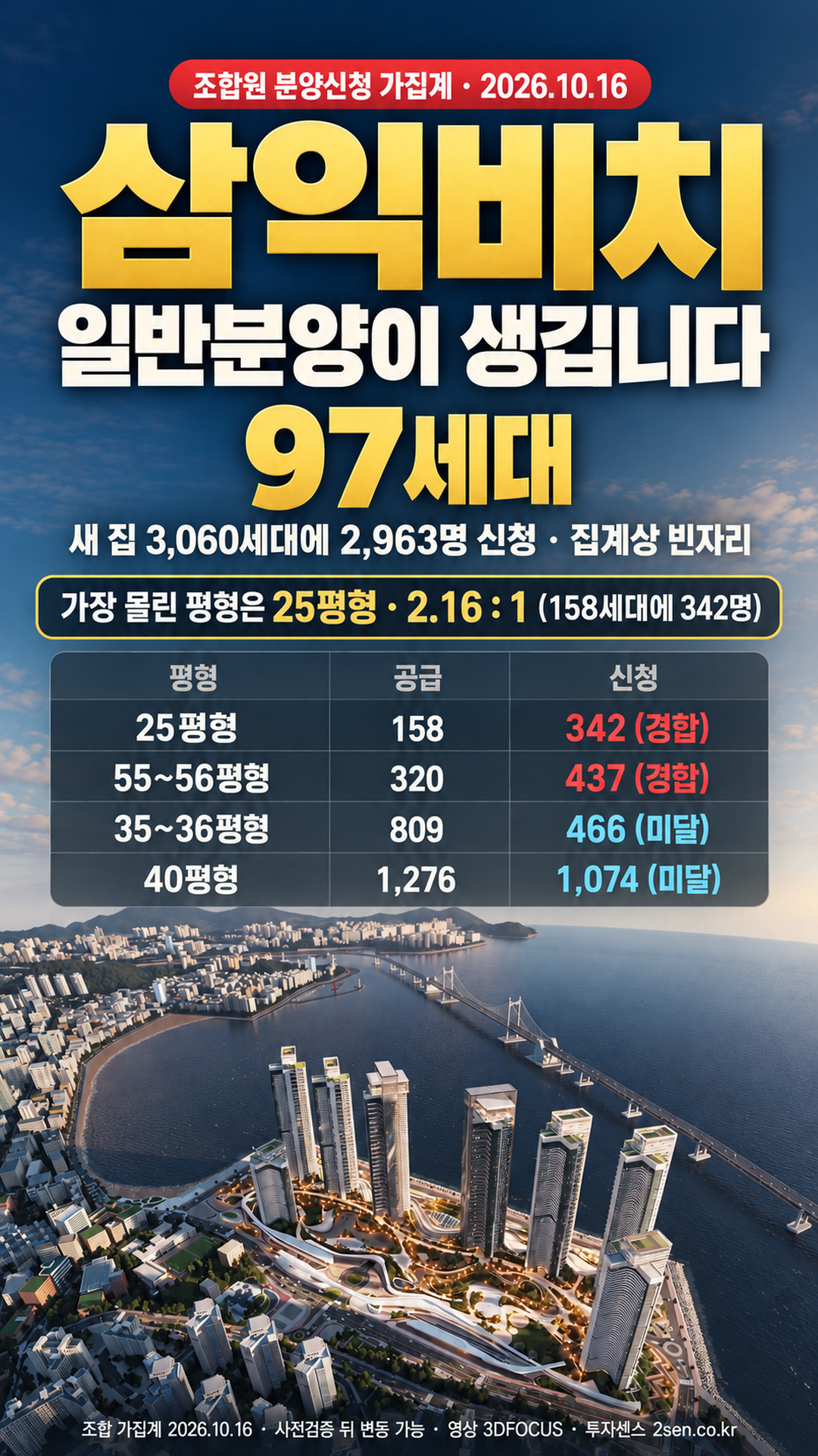 삼익비치 일반분양 생깁니다