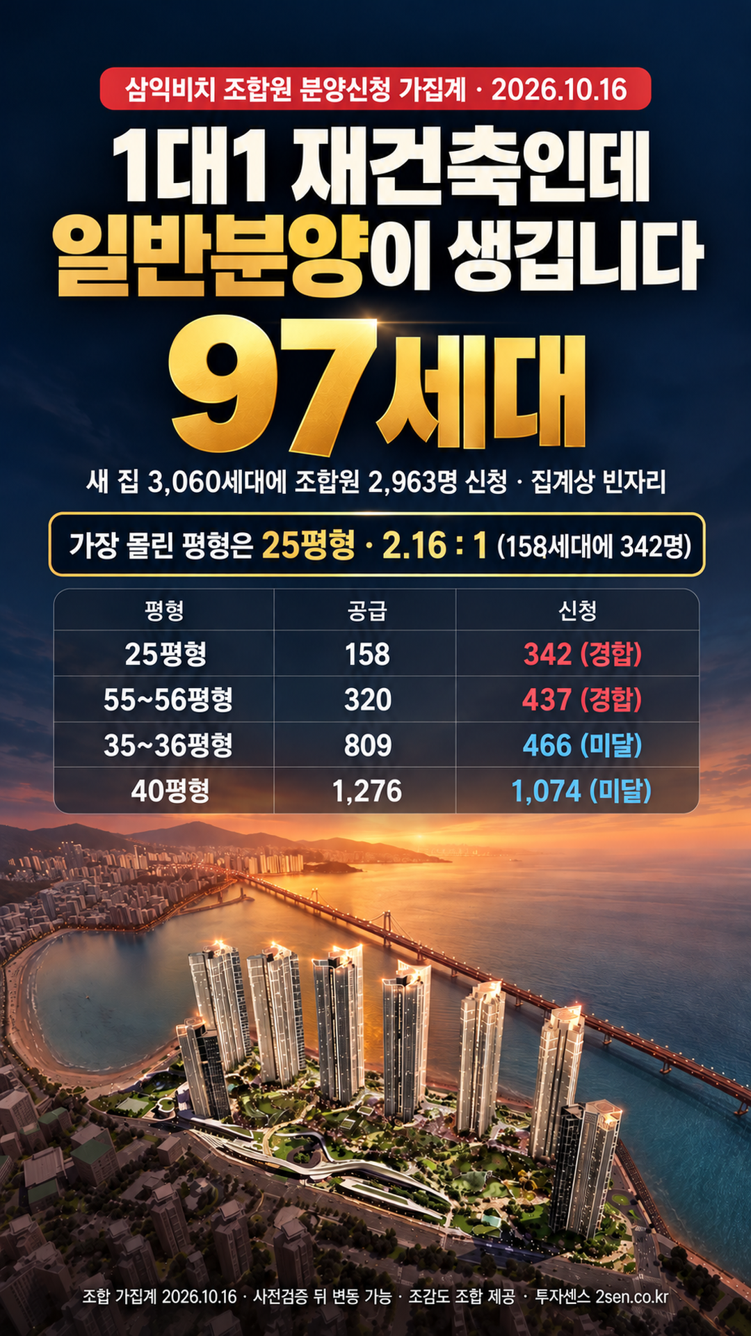 삼익비치, 일반분양이 생깁니다