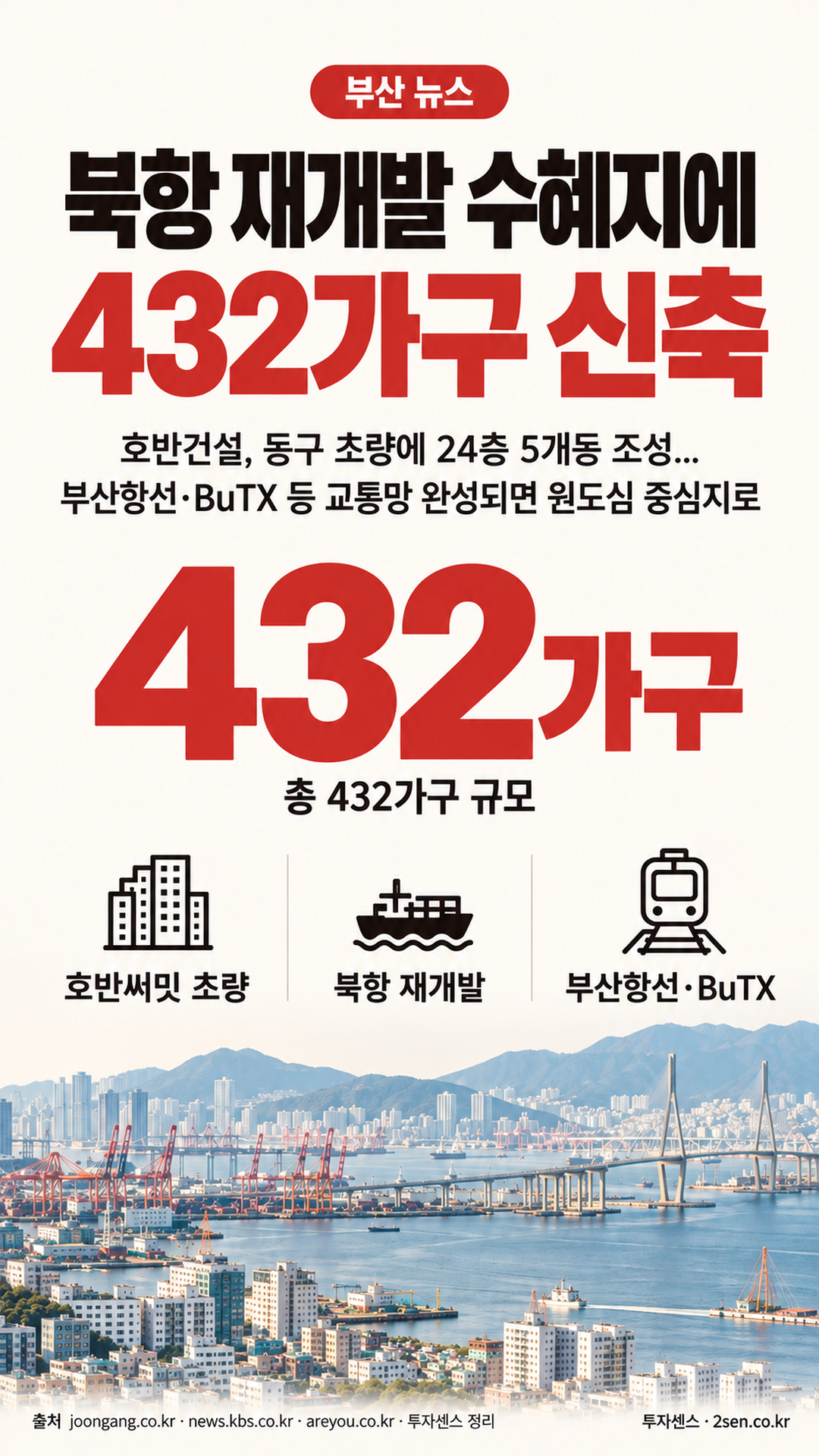 부산 뉴스 북항 재개발 수혜지에 432가구 신축