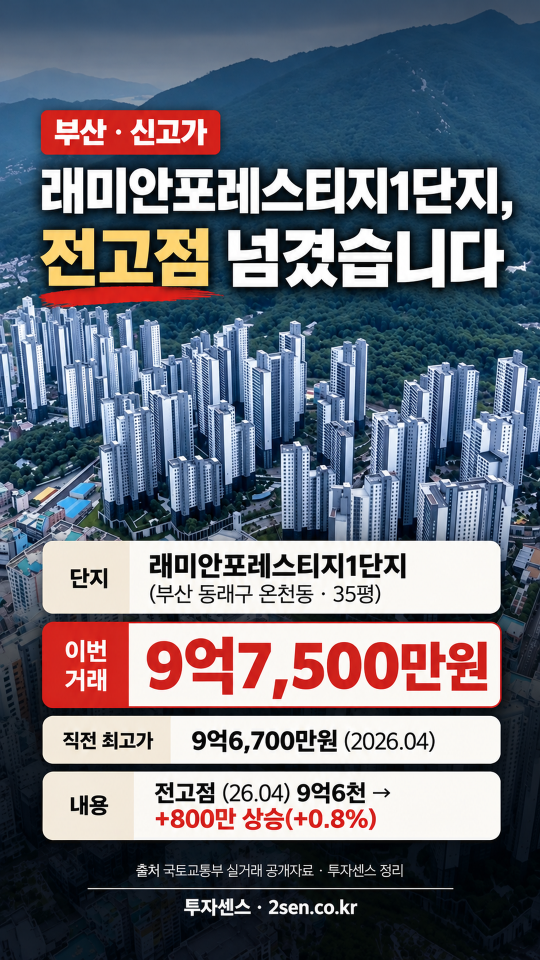 부산 래미안포레스티지1단지 35평 신고가 9억7,500만원