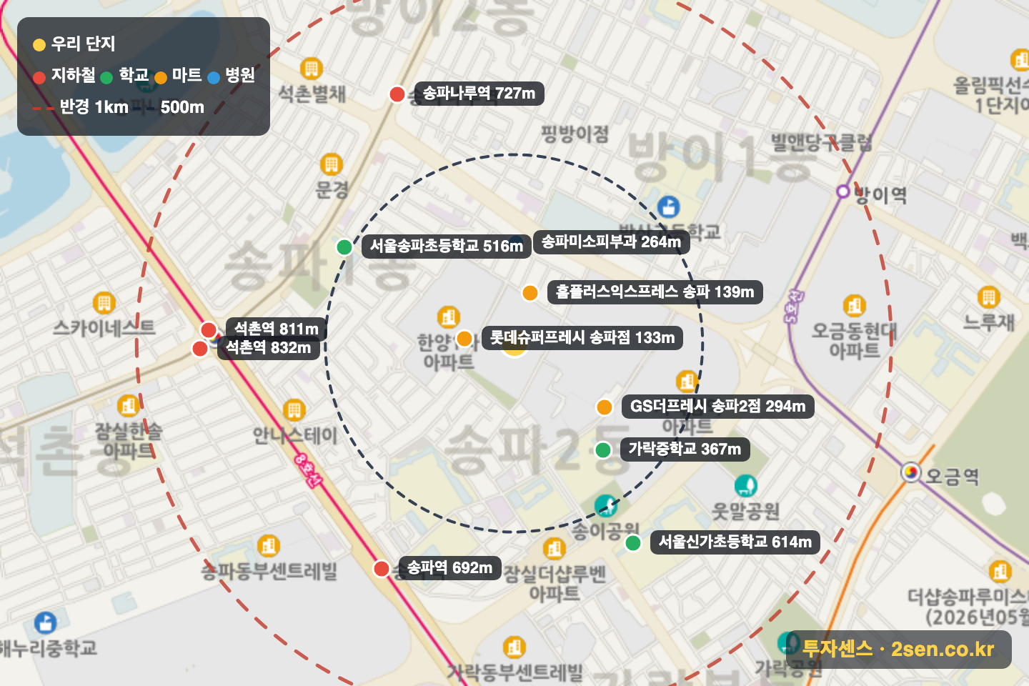 2차한양아파트 반경 1km 입지 지도(지하철·학교·마트)