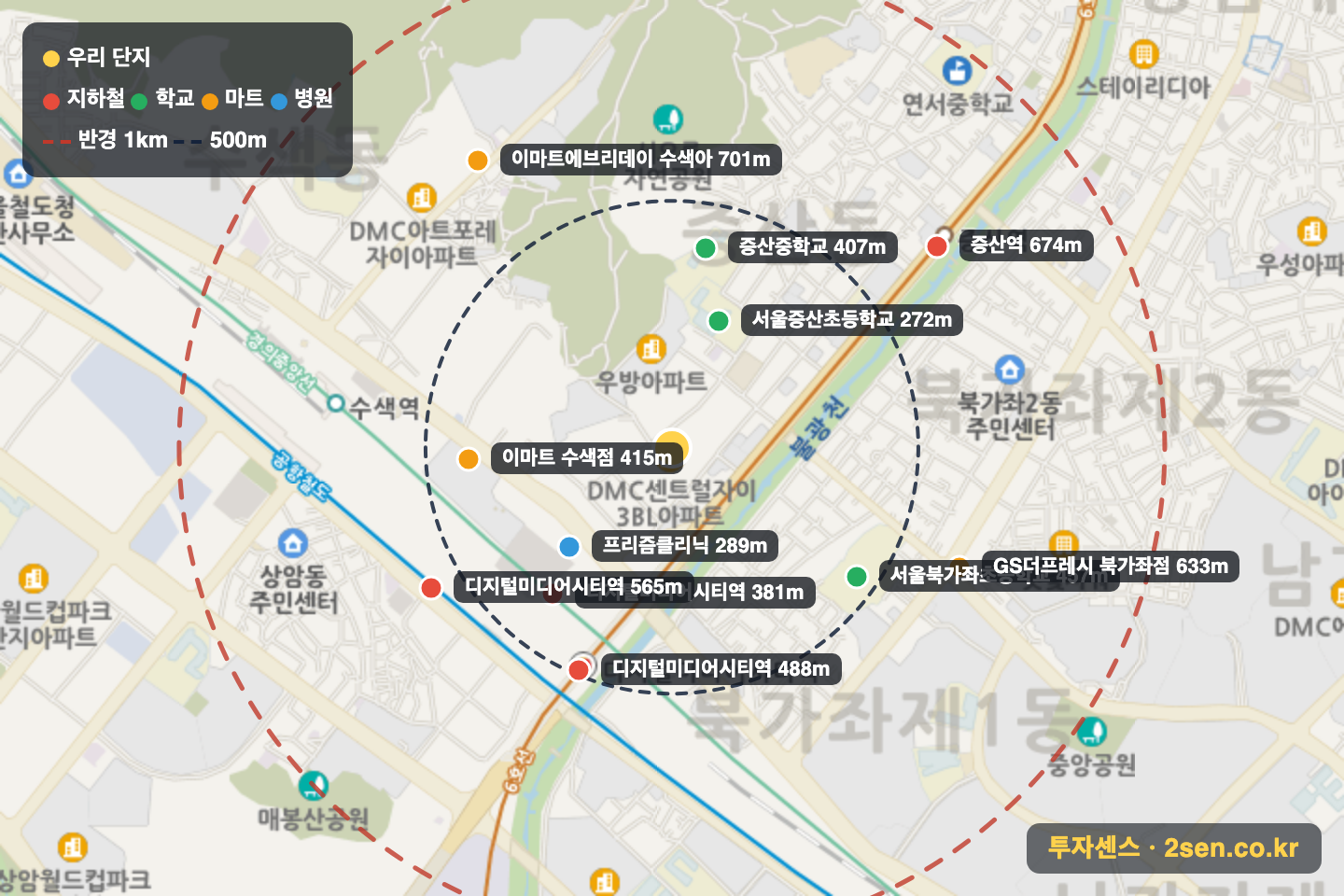 DMC센트럴자이(2단지) 반경 1km 입지 지도(지하철·학교·마트)