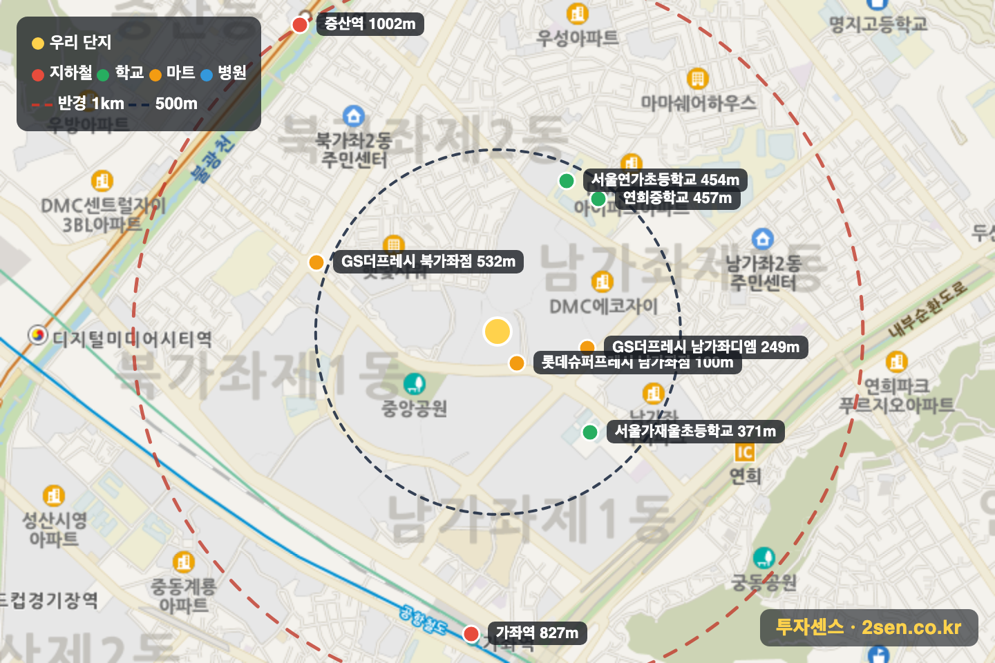 DMC센트레빌 반경 1km 입지 지도(지하철·학교·마트)