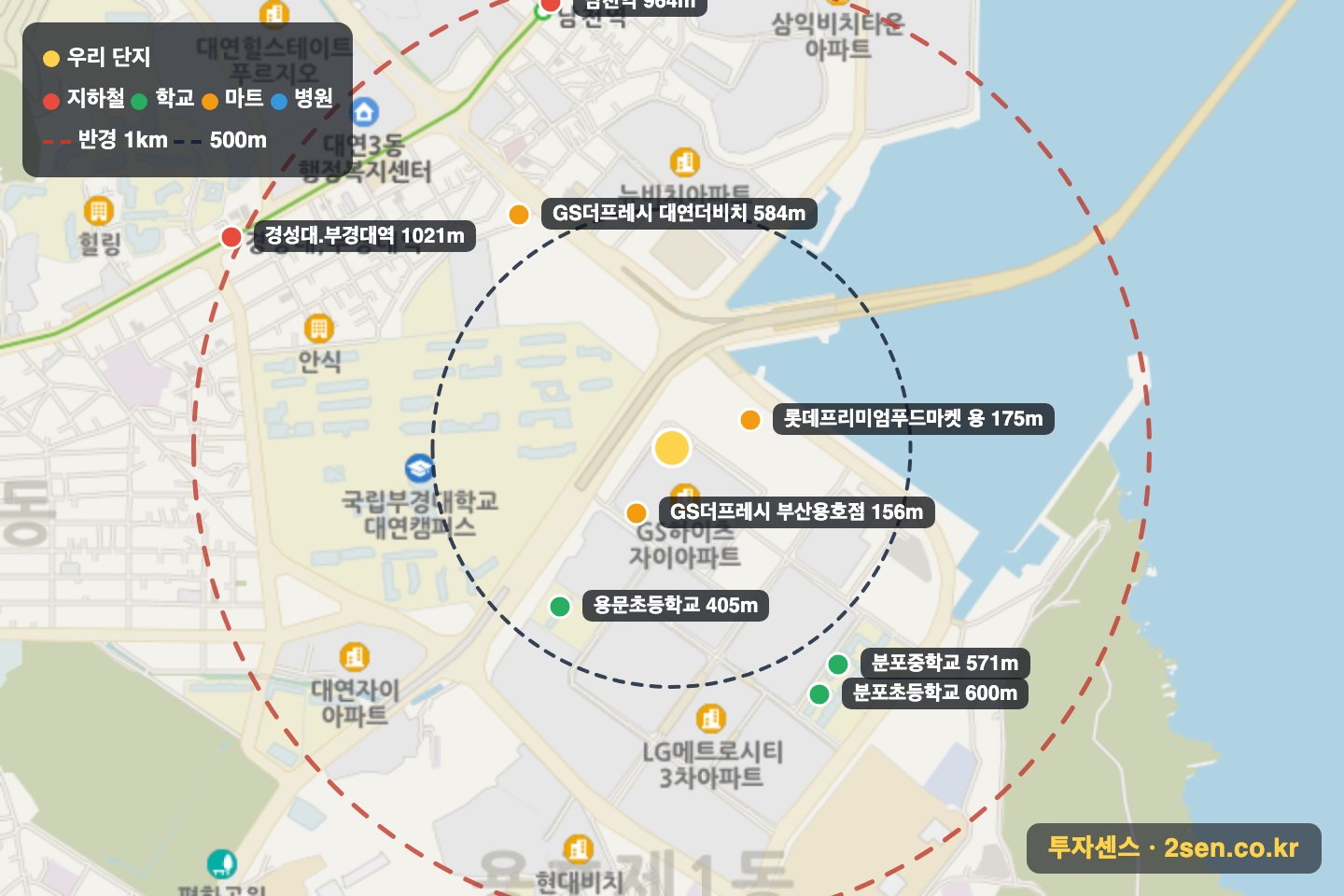 GS하이츠자이 반경 1km 입지 지도(지하철·학교·마트)