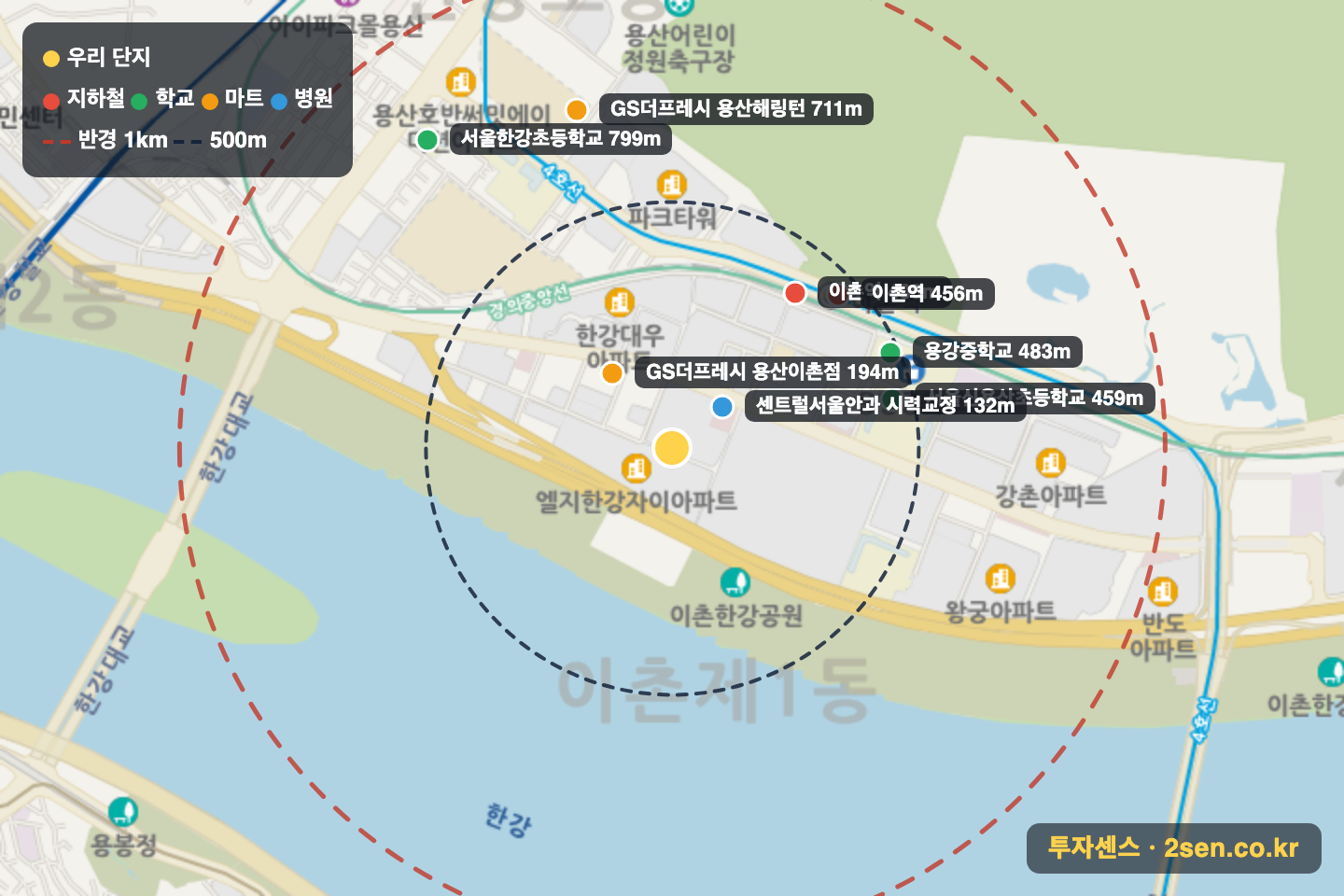 LG한강자이 반경 1km 입지 지도(지하철·학교·마트)