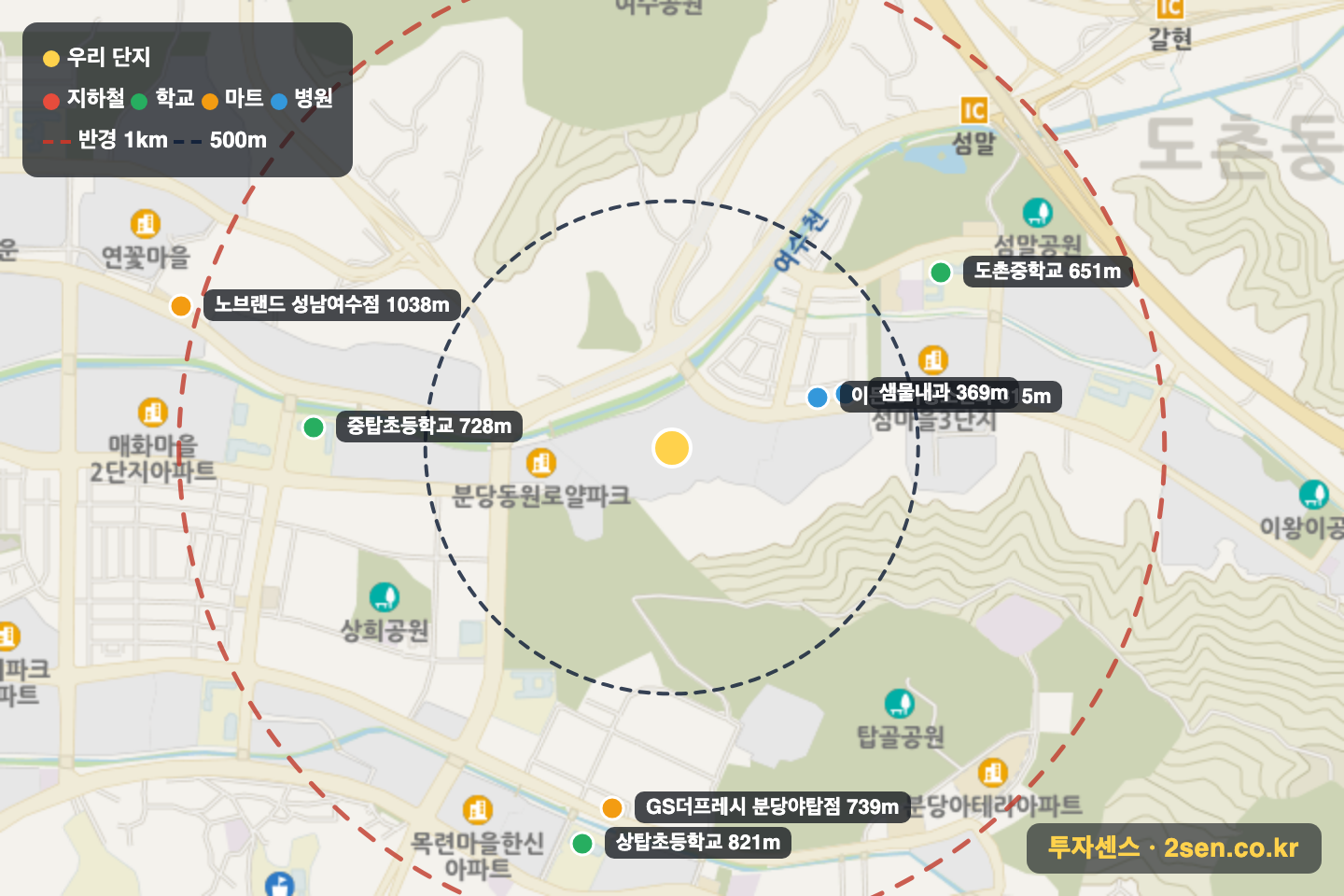 LH동분당센트럴파크 반경 1km 입지 지도(지하철·학교·마트)
