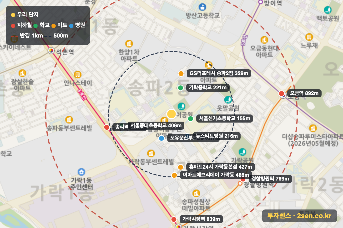 SK 반경 1km 입지 지도(지하철·학교·마트)