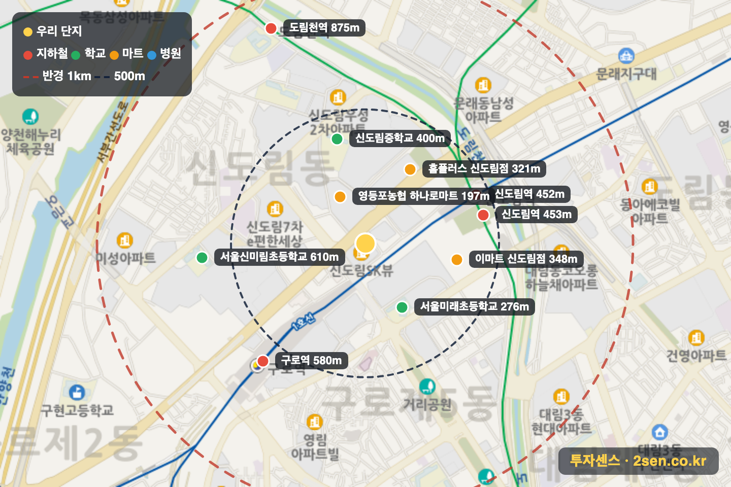 SKVIEW 반경 1km 입지 지도(지하철·학교·마트)