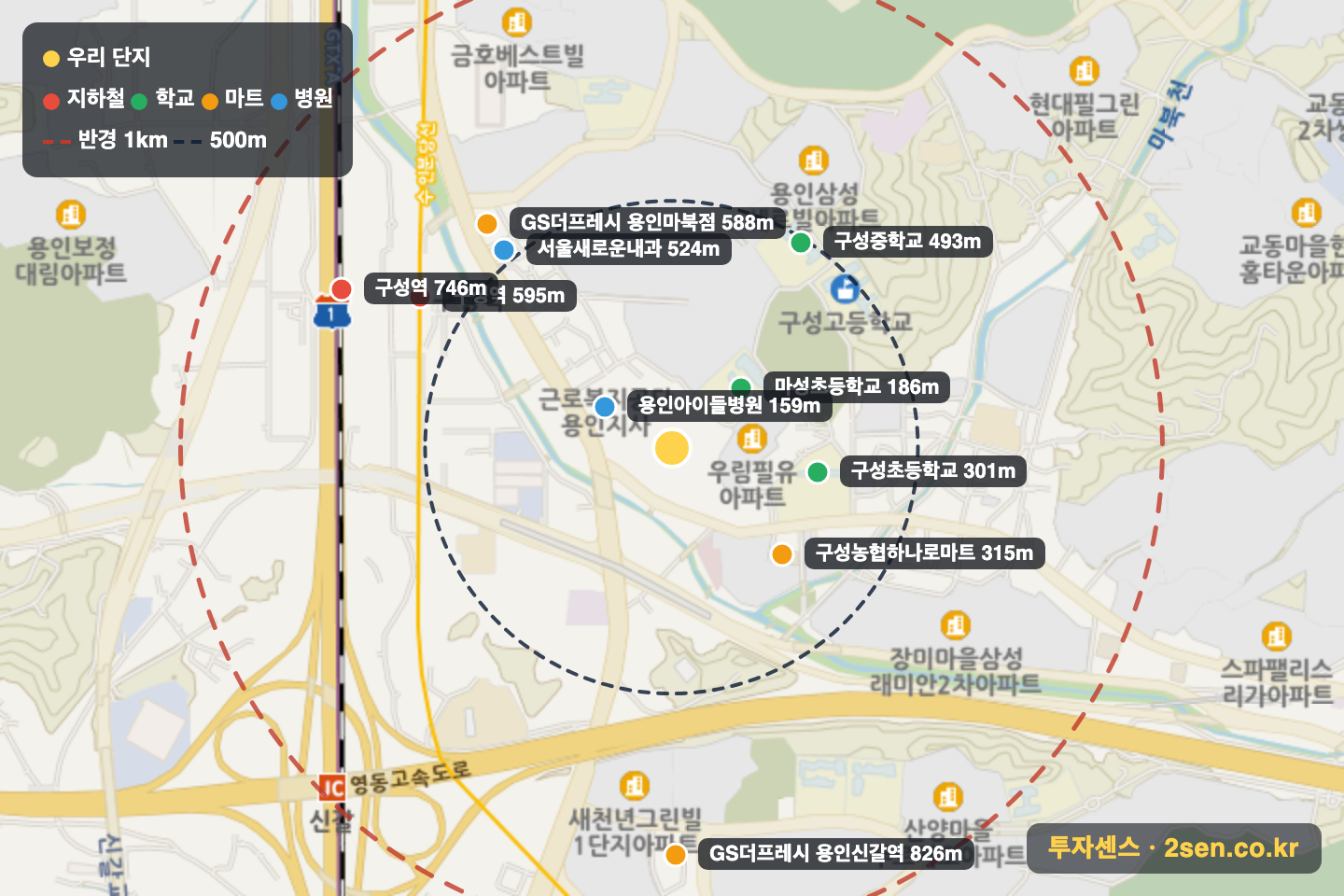 e편한세상구성역플랫폼시티 반경 1km 입지 지도(지하철·학교·마트)