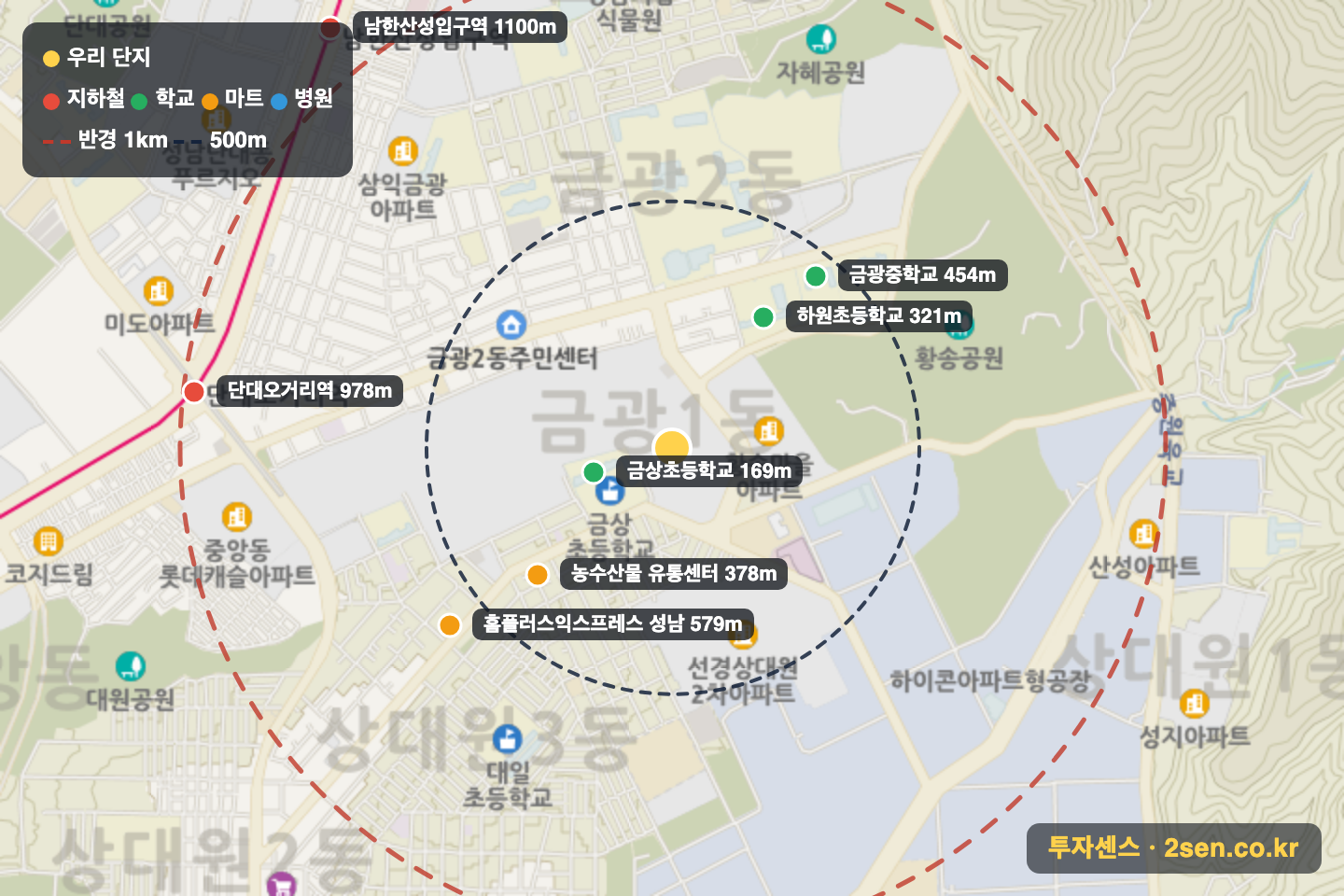 e편한세상금빛그랑메종5단지 반경 1km 입지 지도(지하철·학교·마트)