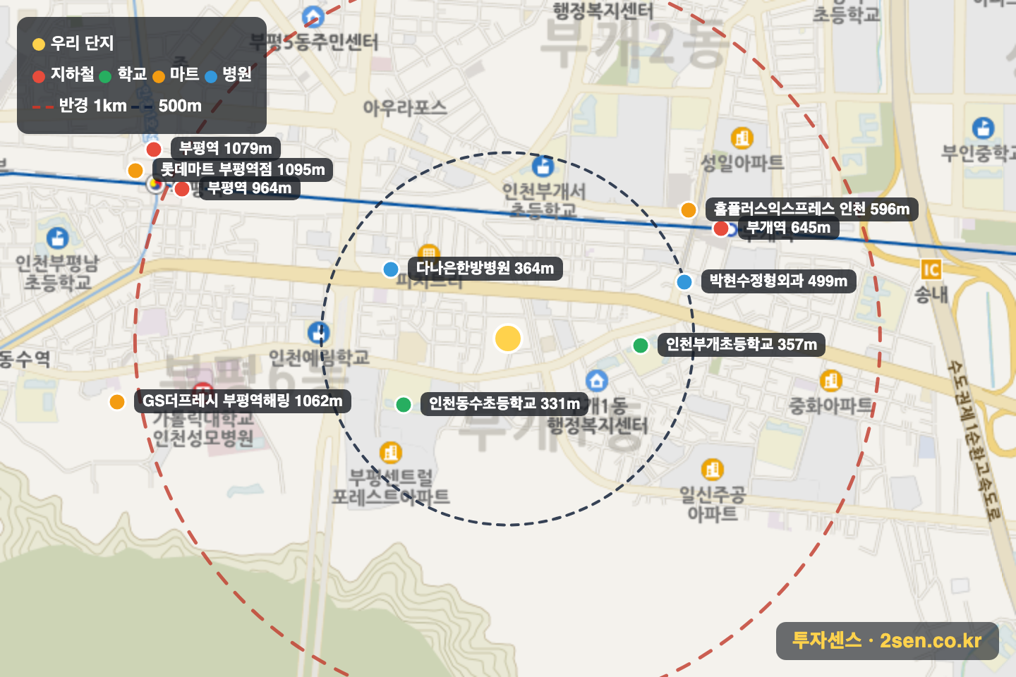 e편한세상부평역어반루체 반경 1km 입지 지도(지하철·학교·마트)