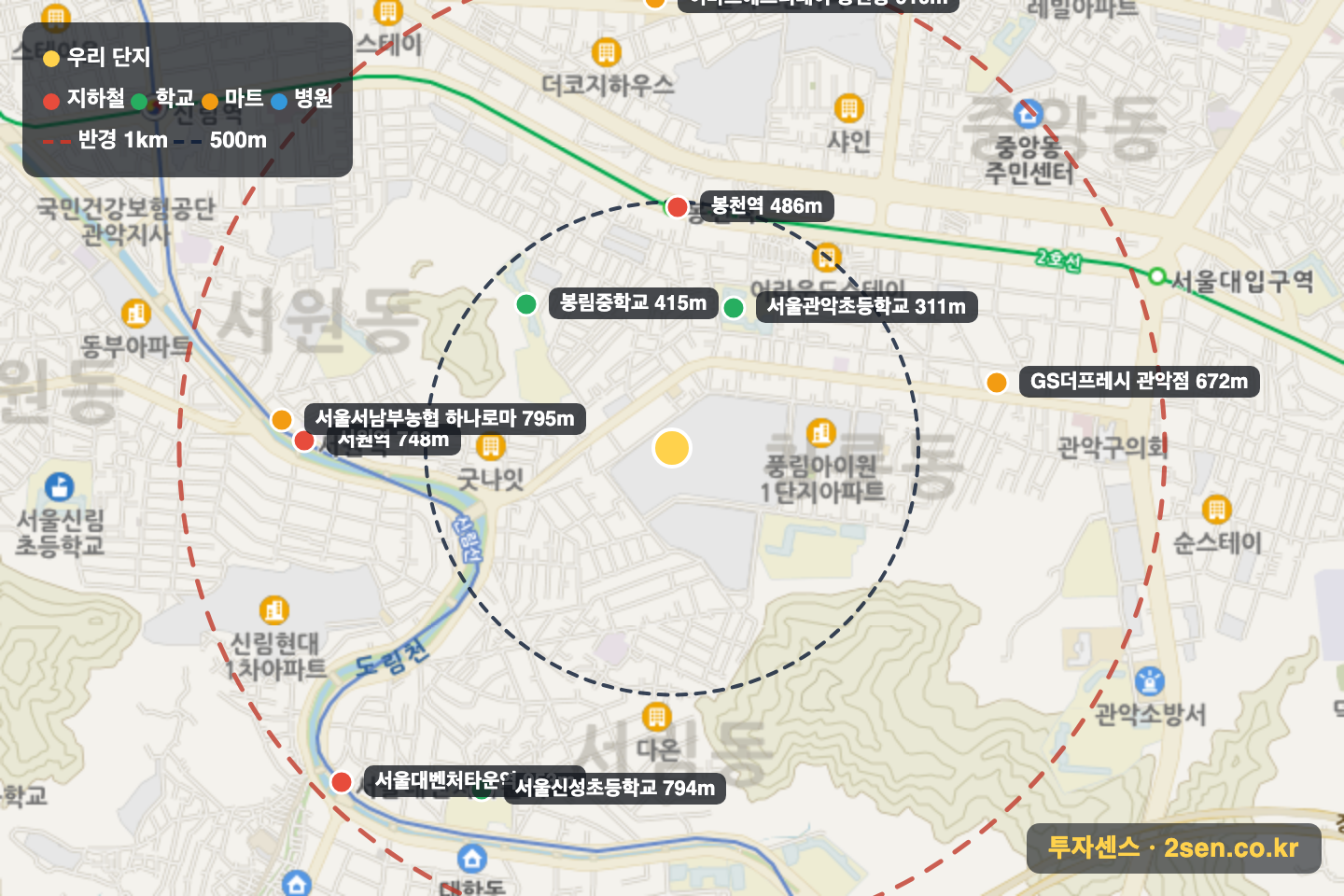 e편한세상서울대입구2차 반경 1km 입지 지도(지하철·학교·마트)