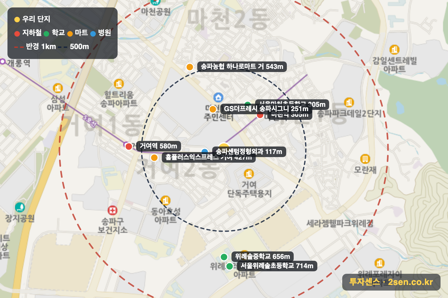 e편한세상송파파크센트럴 반경 1km 입지 지도(지하철·학교·마트)