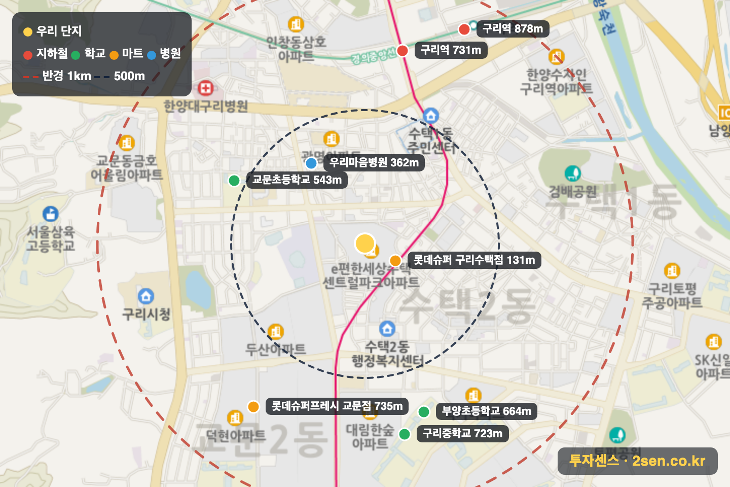 e편한세상수택센트럴파크 반경 1km 입지 지도(지하철·학교·마트)