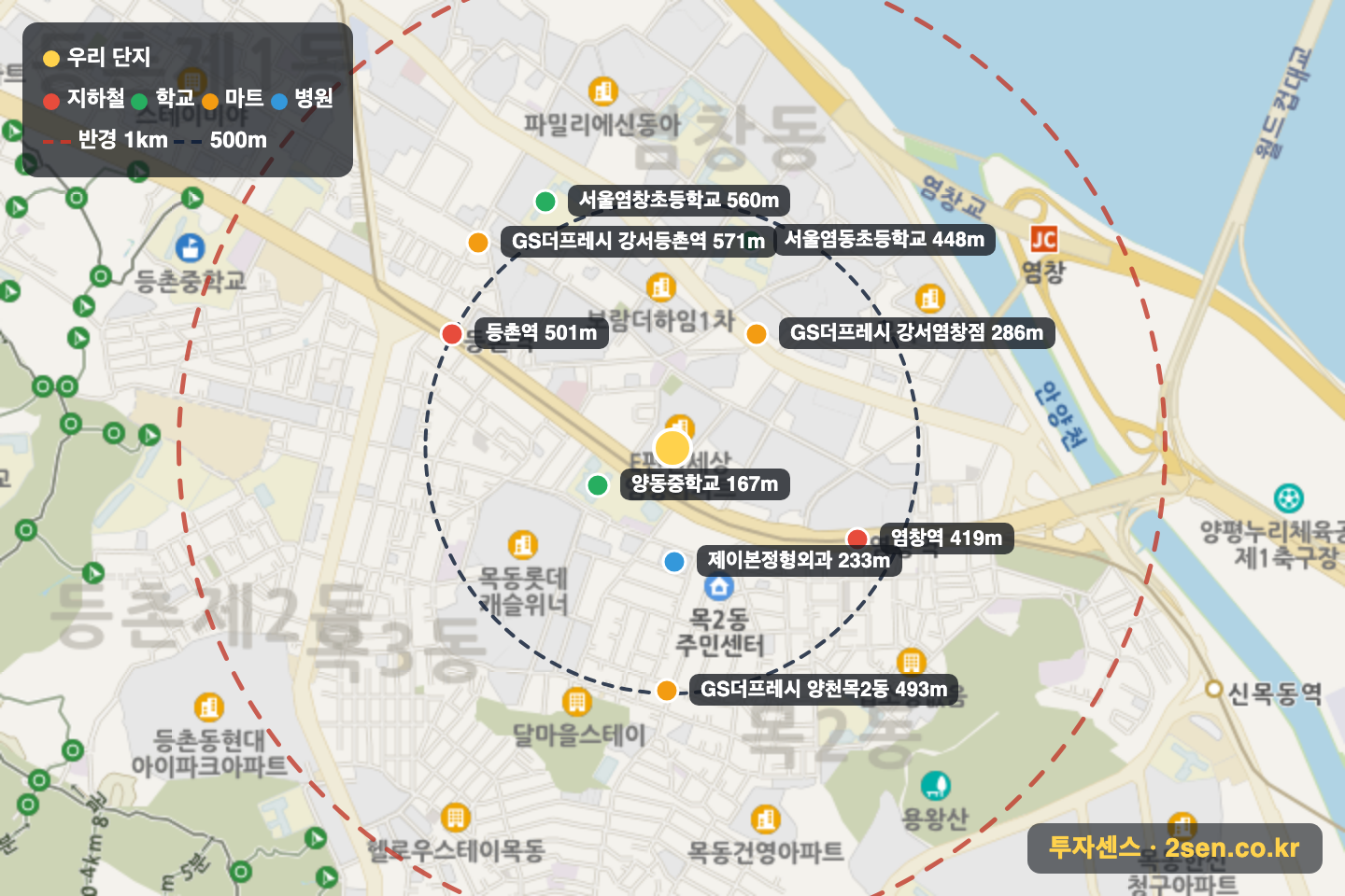 e편한세상염창 반경 1km 입지 지도(지하철·학교·마트)
