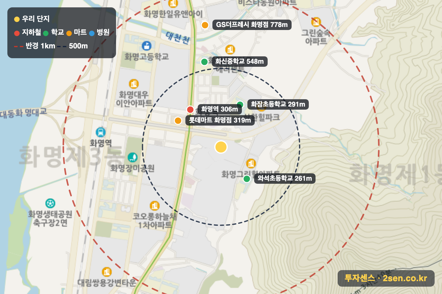 e편한세상화명힐스 반경 1km 입지 지도(지하철·학교·마트)