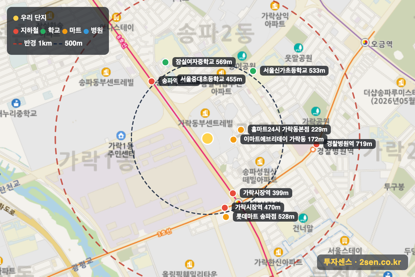 가락금호아파트 반경 1km 입지 지도(지하철·학교·마트)