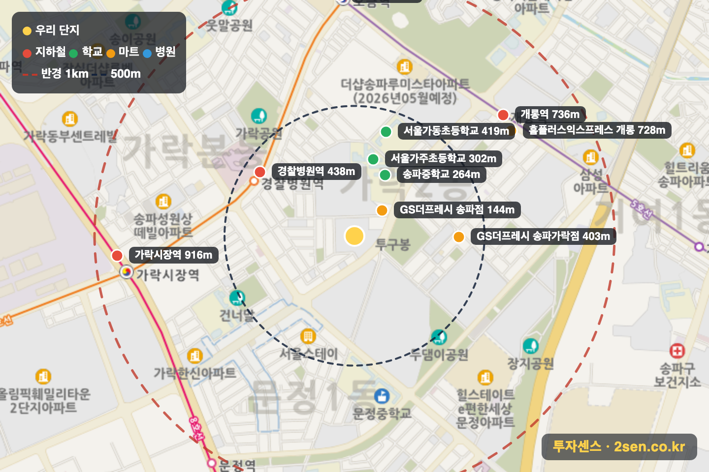 가락미륭아파트 반경 1km 입지 지도(지하철·학교·마트)