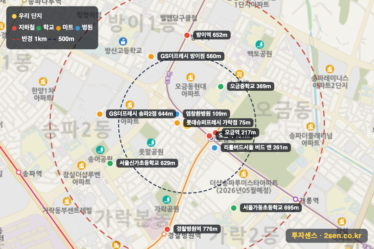 가락스타클래스 반경 1km 입지 지도(지하철·학교·마트)
