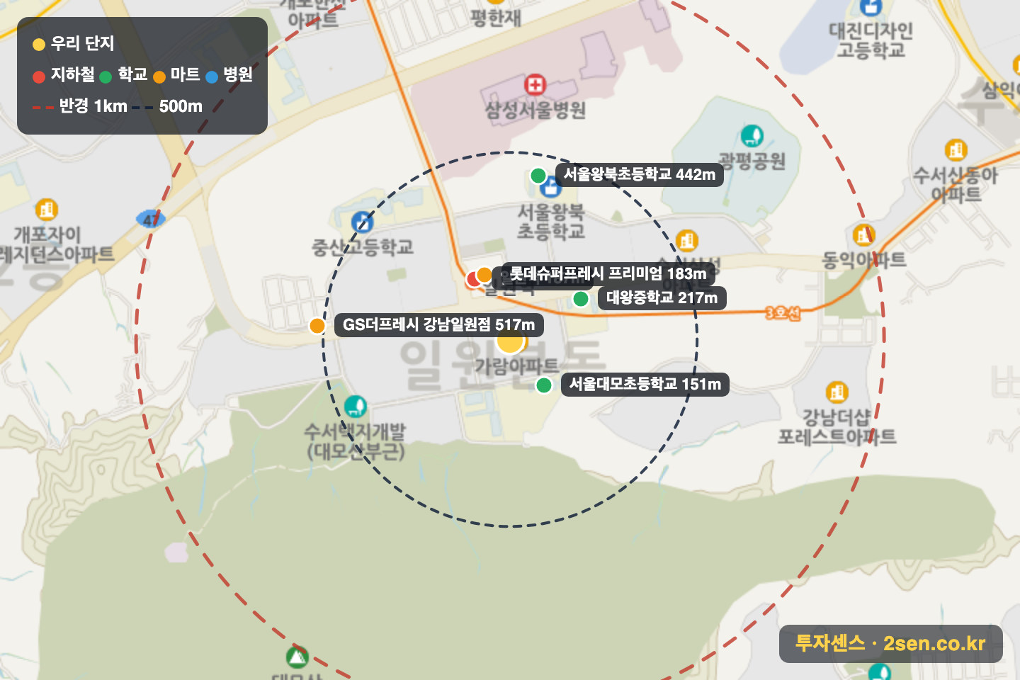 가람 반경 1km 입지 지도(지하철·학교·마트)