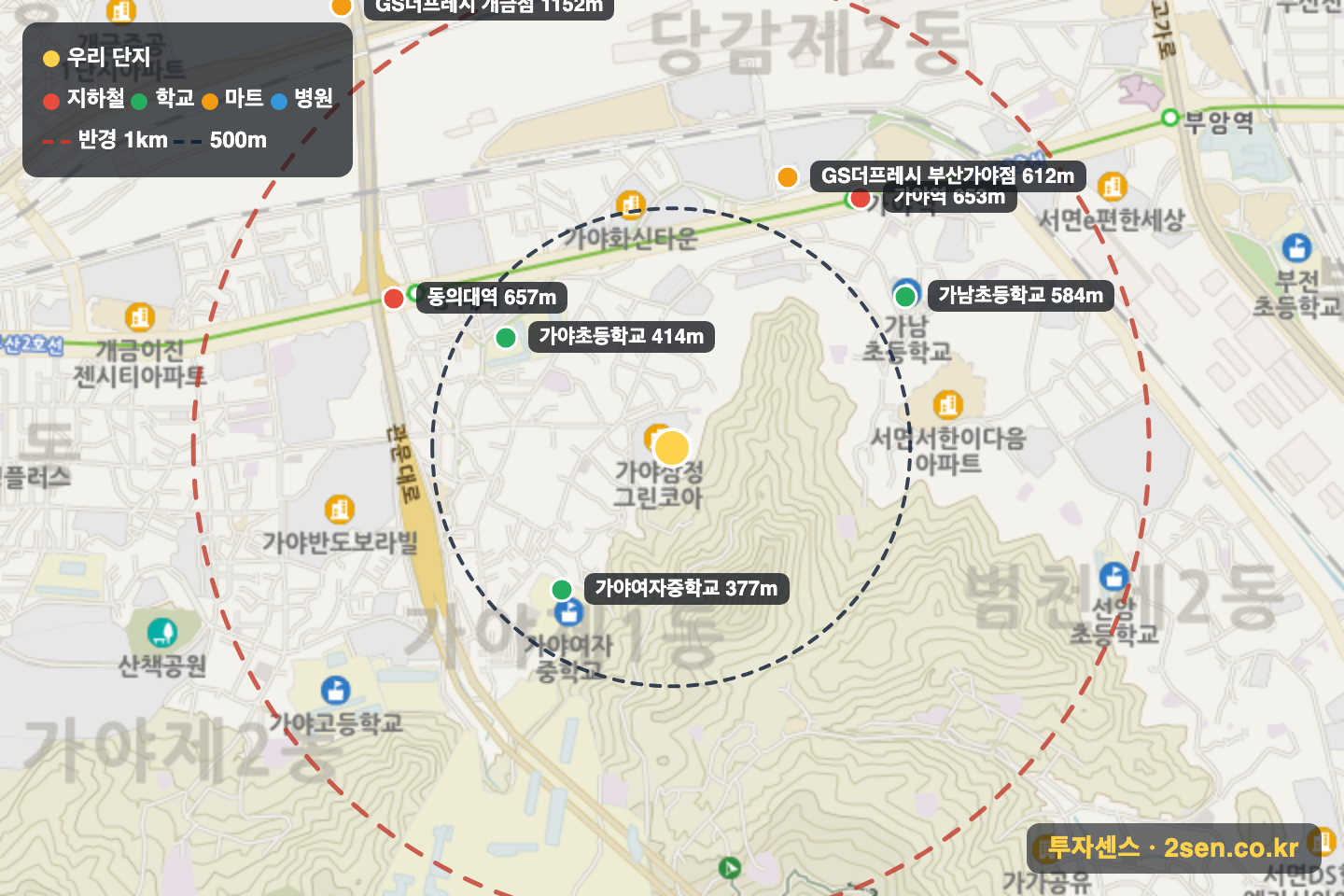 가야삼정그린코아 반경 1km 입지 지도(지하철·학교·마트)