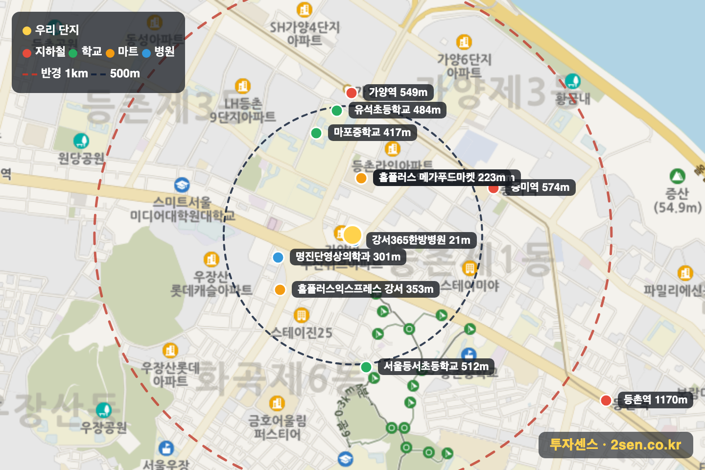 가양역두산위브 반경 1km 입지 지도(지하철·학교·마트)