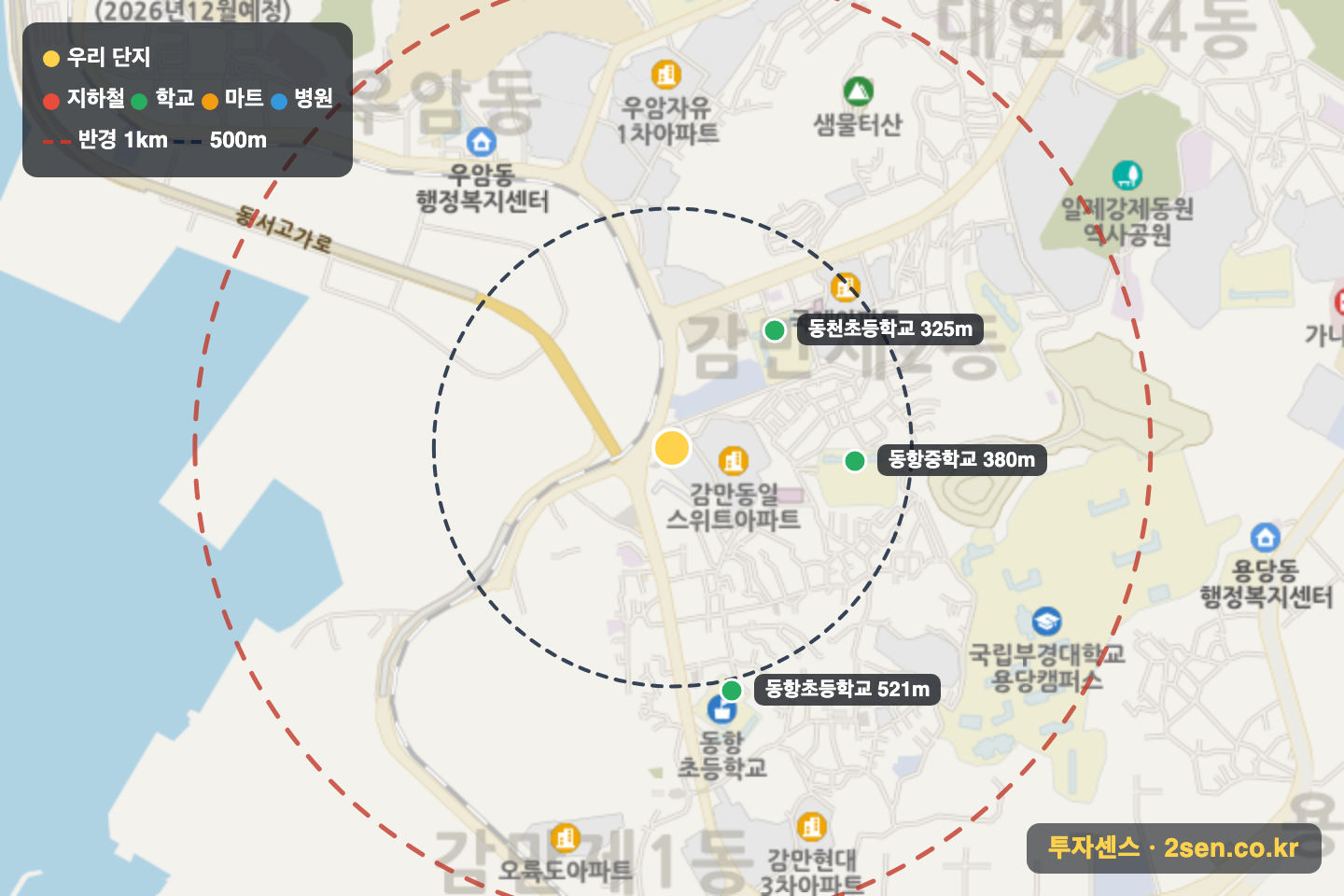 감만우성스마트시티뷰 반경 1km 입지 지도(지하철·학교·마트)