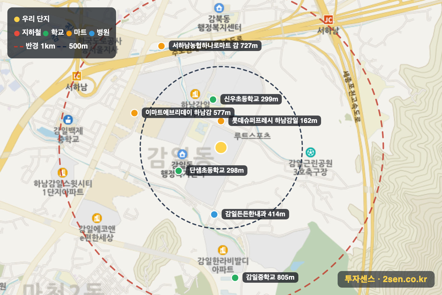 감일스윗시티10단지 반경 1km 입지 지도(지하철·학교·마트)