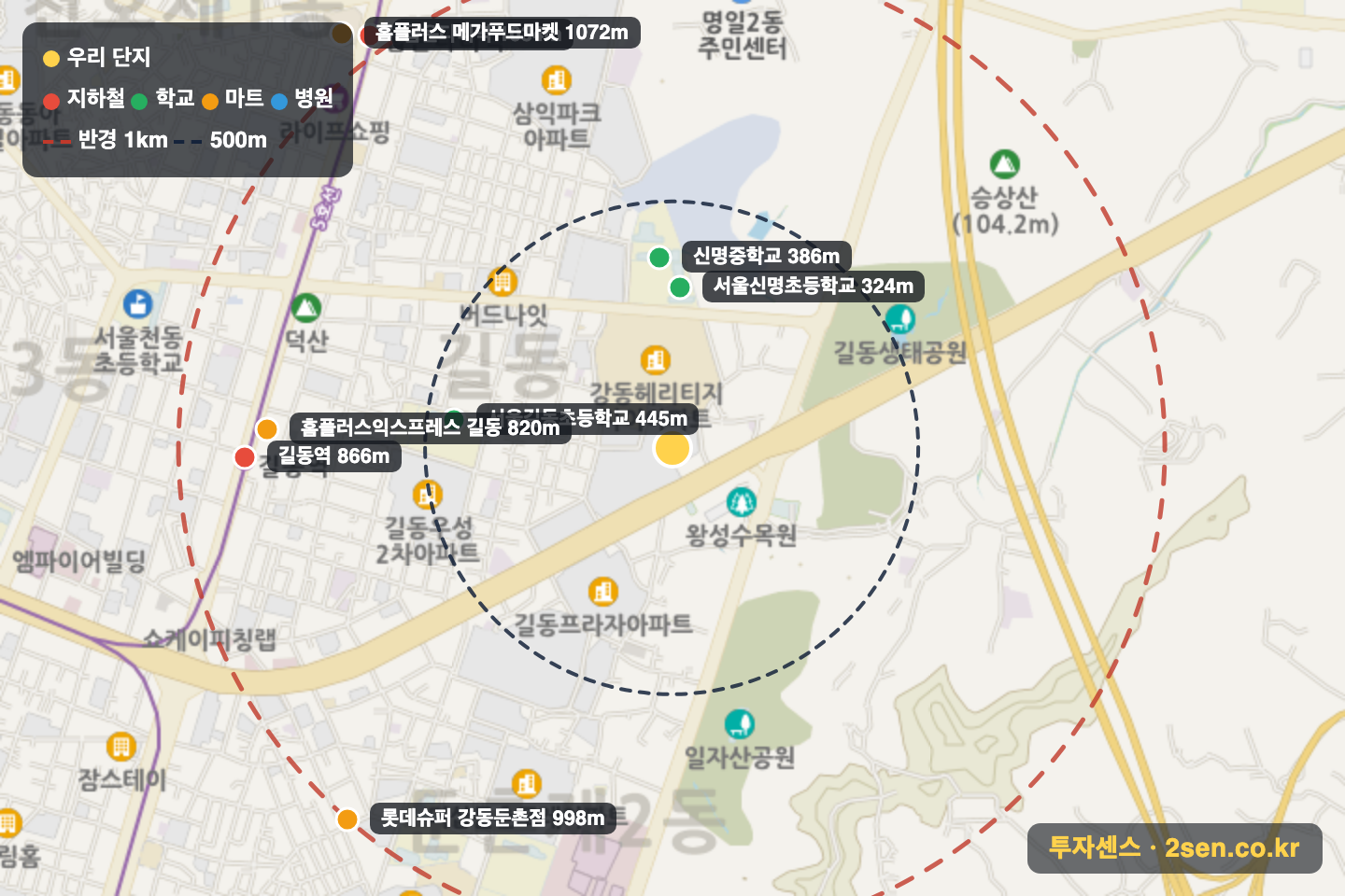 강동LG자이 반경 1km 입지 지도(지하철·학교·마트)