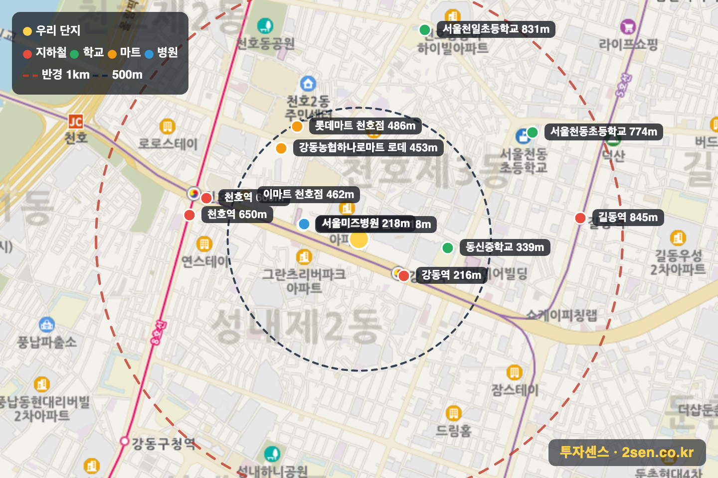 강동상떼빌 반경 1km 입지 지도(지하철·학교·마트)