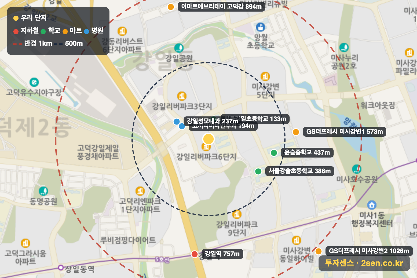 강일리버파크6단지 반경 1km 입지 지도(지하철·학교·마트)