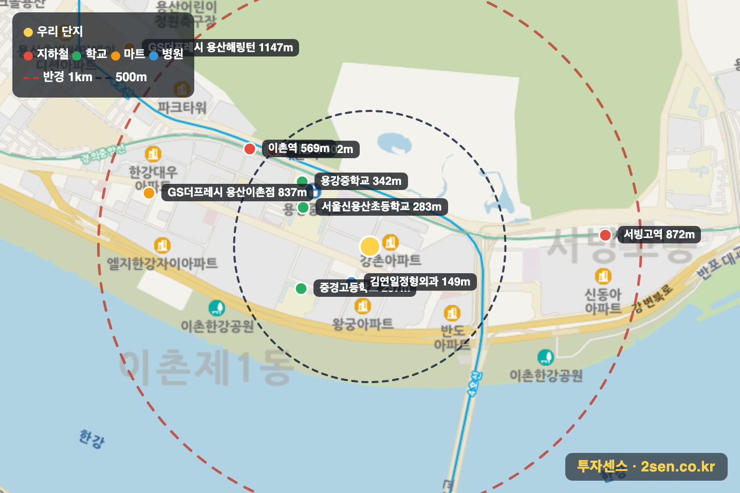 강촌 반경 1km 입지 지도(지하철·학교·마트)
