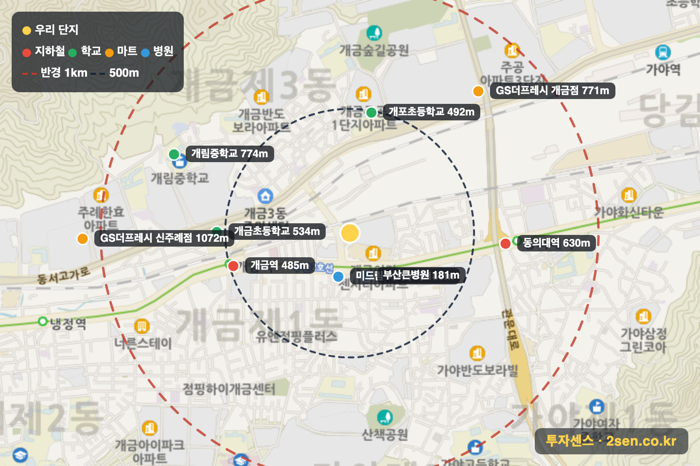 개금롯데캐슬 반경 1km 입지 지도(지하철·학교·마트)