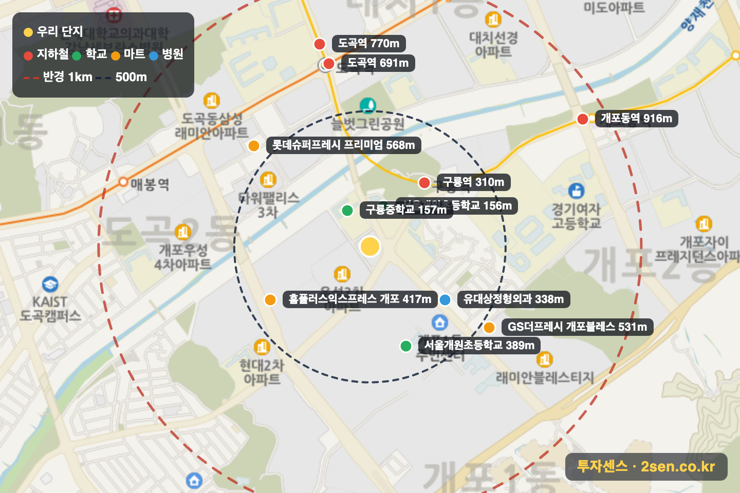 개포더샵트리에 반경 1km 입지 지도(지하철·학교·마트)