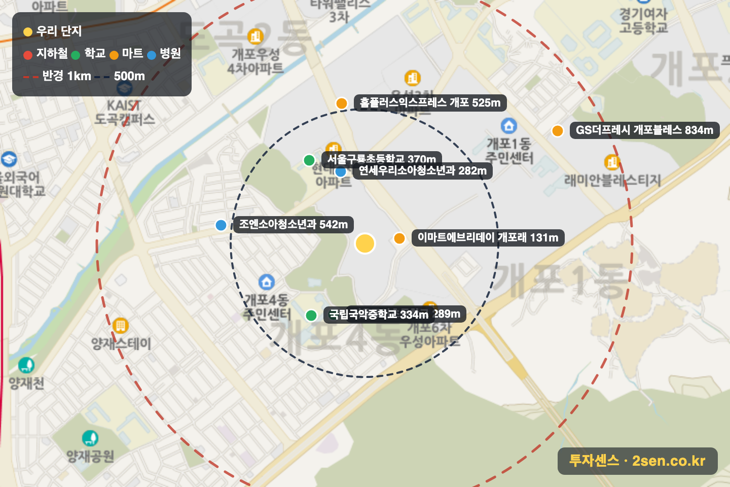 개포래미안포레스트 반경 1km 입지 지도(지하철·학교·마트)