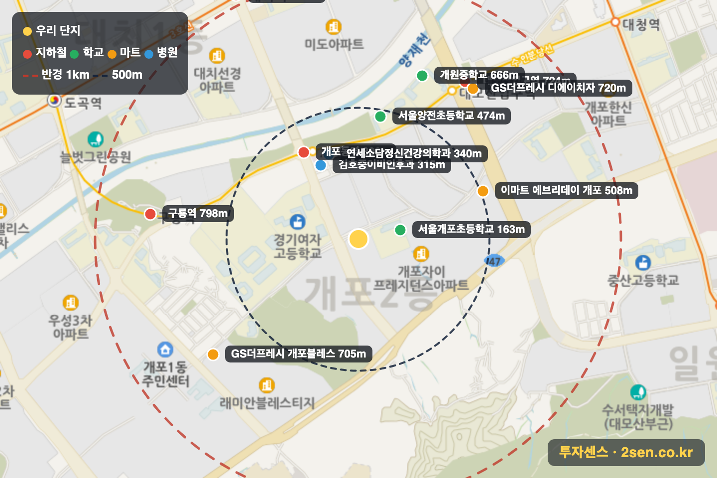 개포주공4단지 반경 1km 입지 지도(지하철·학교·마트)