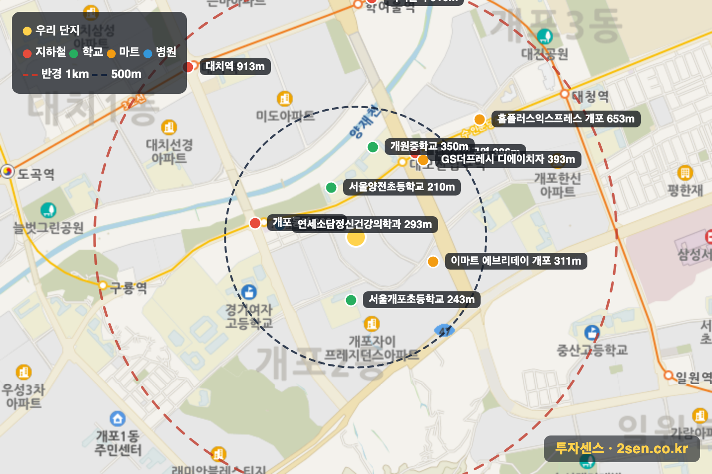 개포주공6단지 반경 1km 입지 지도(지하철·학교·마트)