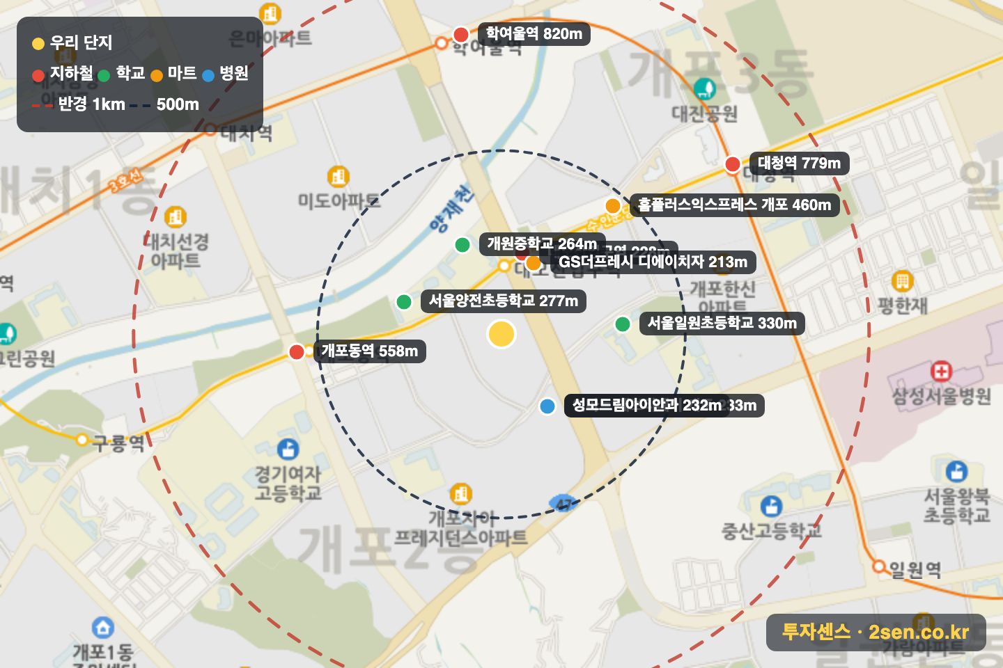 개포주공7단지 반경 1km 입지 지도(지하철·학교·마트)
