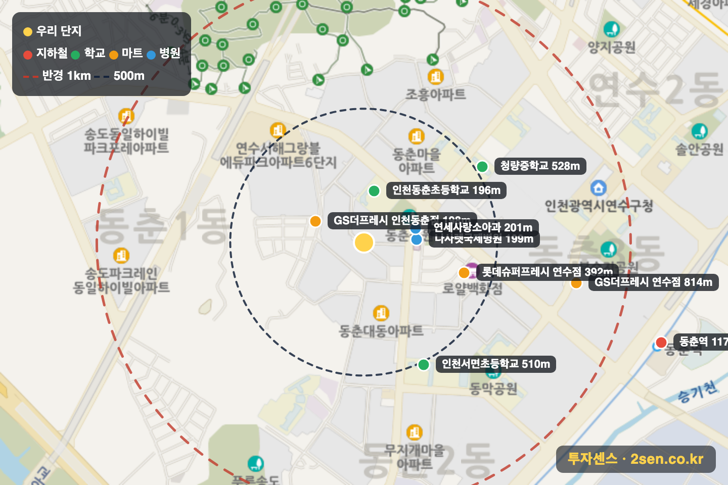 건영 반경 1km 입지 지도(지하철·학교·마트)