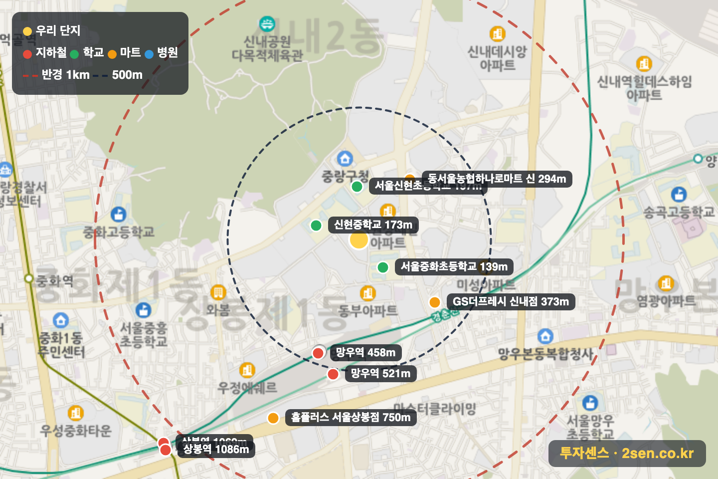 건영1 반경 1km 입지 지도(지하철·학교·마트)