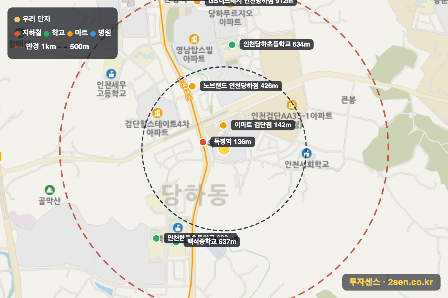 검단SKVIEW 반경 1km 입지 지도(지하철·학교·마트)