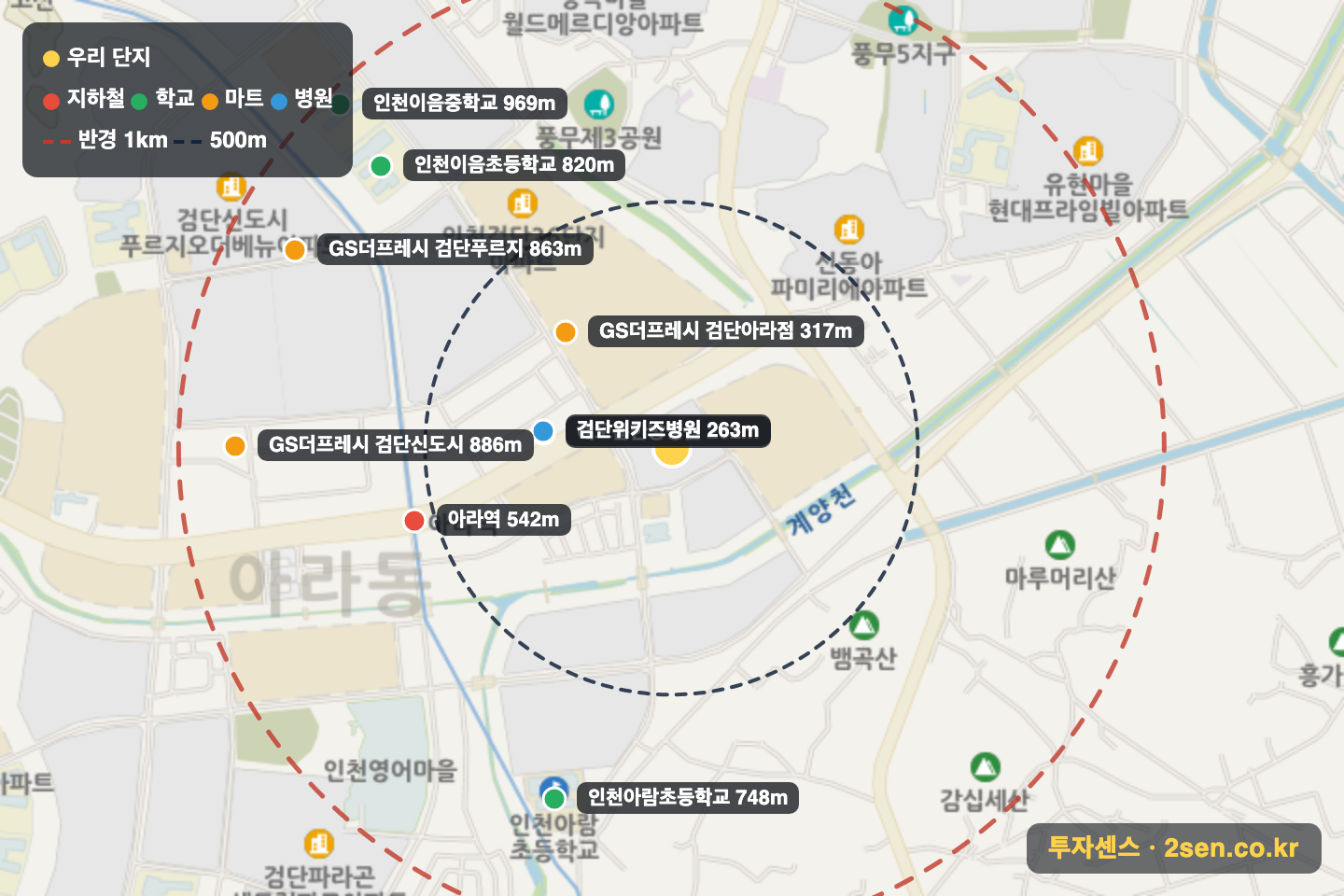 검단신도시모아엘가그랑데 반경 1km 입지 지도(지하철·학교·마트)