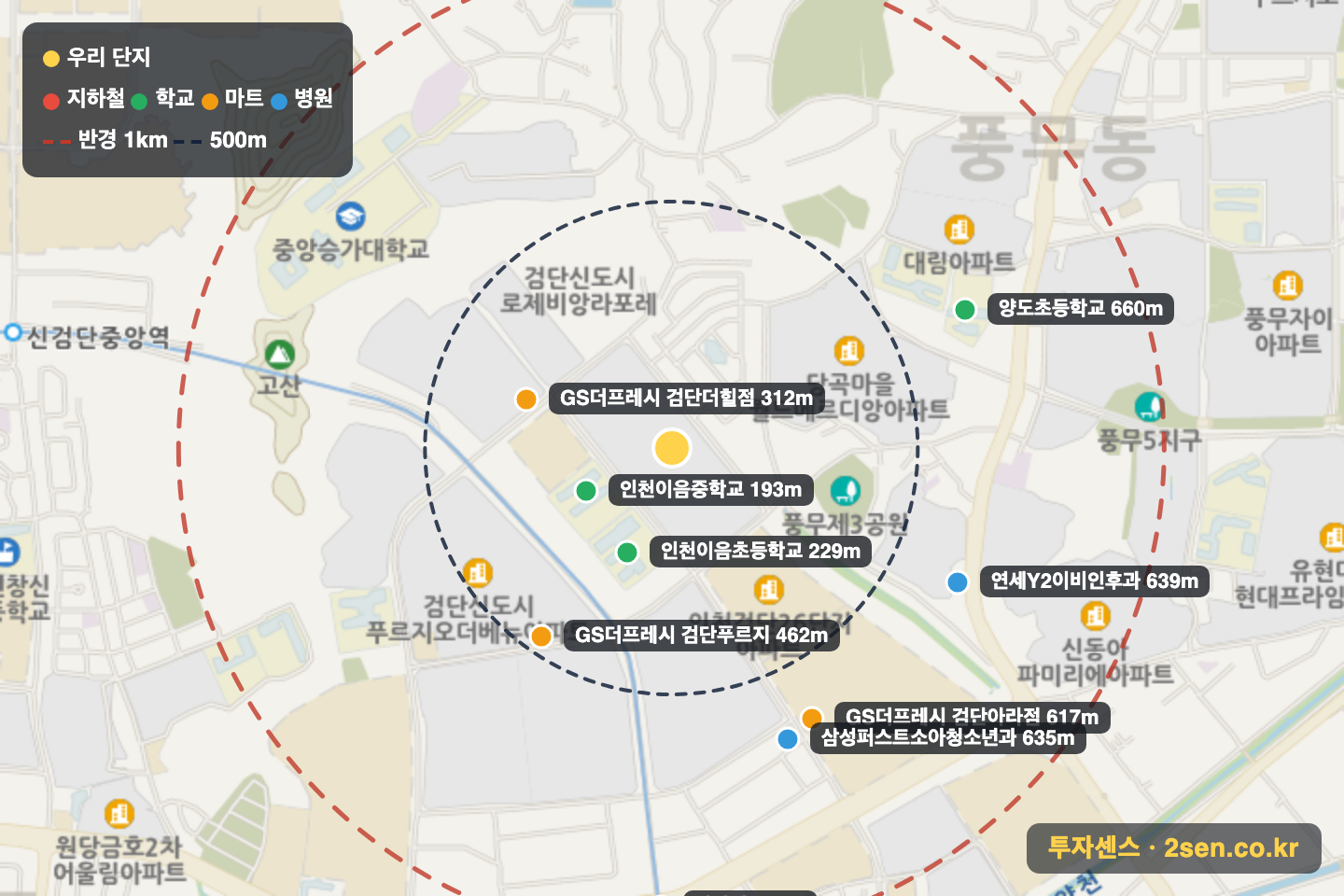 검단신도시예미지트리플에듀 반경 1km 입지 지도(지하철·학교·마트)