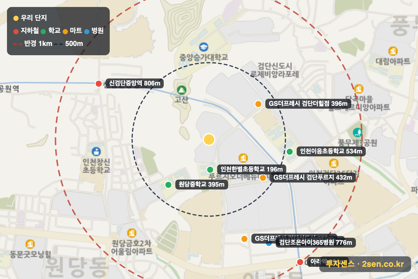 검단신도시파라곤보타닉파크 반경 1km 입지 지도(지하철·학교·마트)