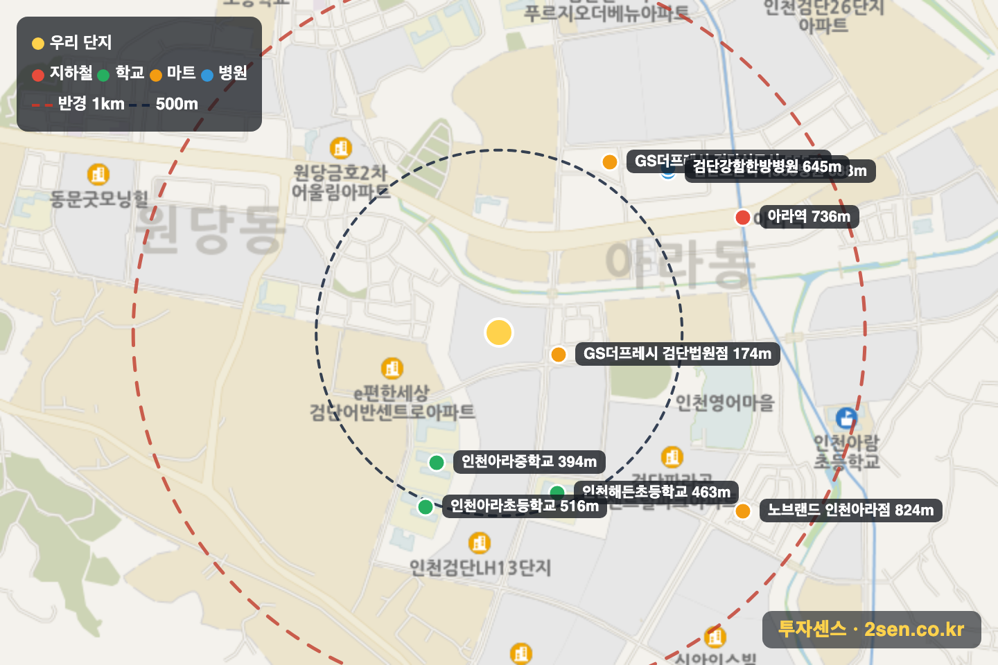 검단신도시한신더휴캐널파크(THEHUECANALPARK) 반경 1km 입지 지도(지하철·학교·마트)