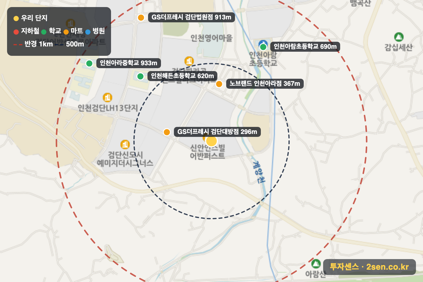 검단신안인스빌어반퍼스트 반경 1km 입지 지도(지하철·학교·마트)